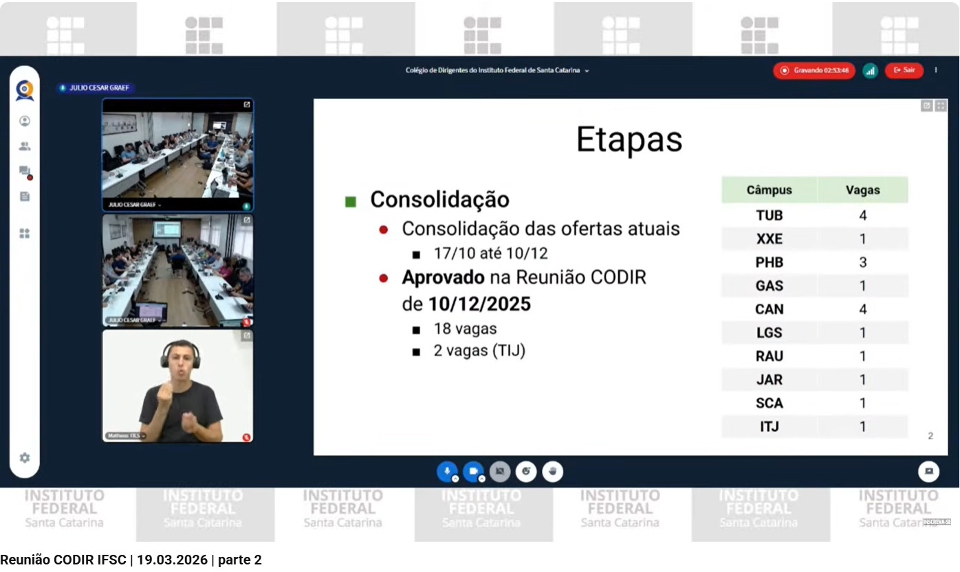 Reunião do Codir debateu a distribuição de vagas para docentes efetivos.