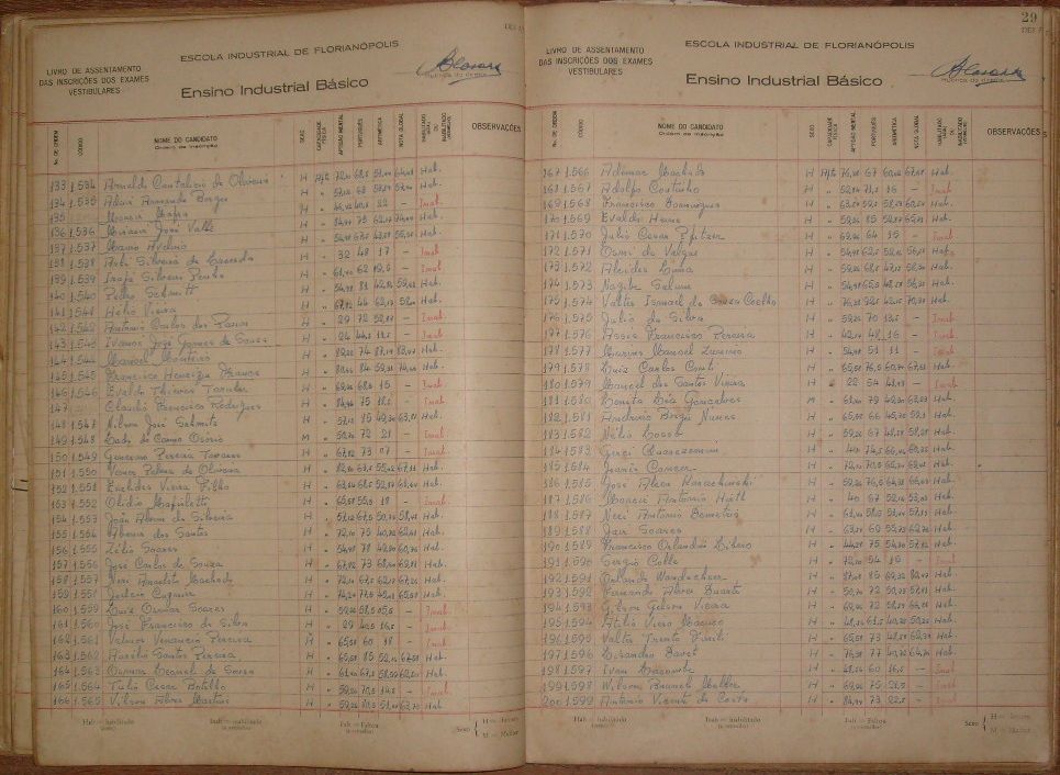 Foto 9 - Livro de inscrições vestibulares (1958)